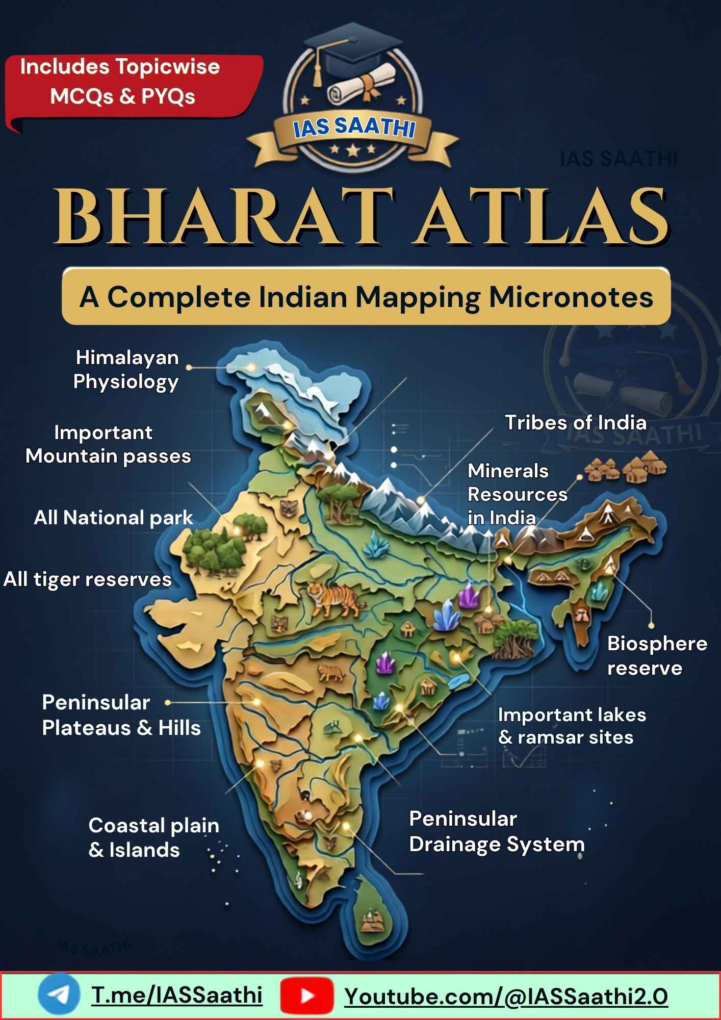 Bharat Atlas Cover